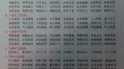 专门摘抄好词好句的软件,轻松积累写作素材的软件推荐